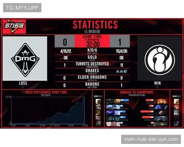 军刀队管理调整初见成效 六连胜中展现防守反击新体系