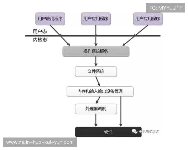 超高清制播体系在当前阶段成为标配 驱动高端广告位增值