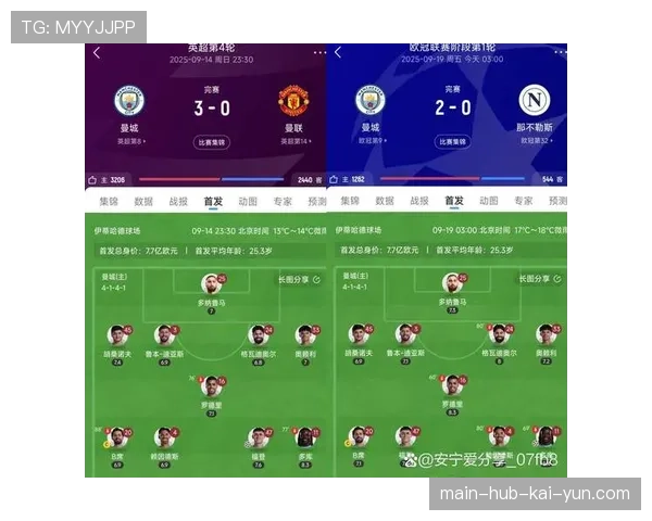 曼城进攻组织效率分析 绝对机会创造4次错失3次